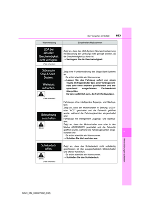 Page 653