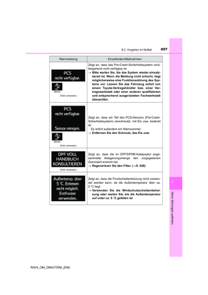 Page 657