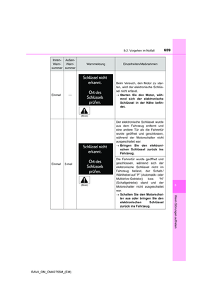 Page 659