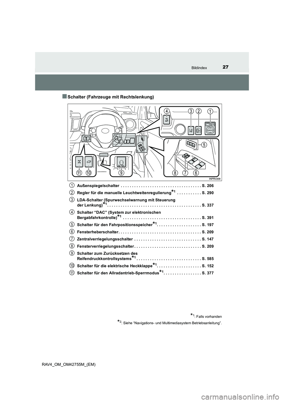 TOYOTA RAV4 2017  Betriebsanleitungen (in German) 27Bildindex
RAV4_OM_OM42755M_(EM)
■Schalter (Fahrzeuge mit Rechtslenkung)
Außenspiegelschalter  . . . . . . . . . . . . . . . . . . . . . . . . . . . . . . . . . . . . S. 206
Regler für die manuel