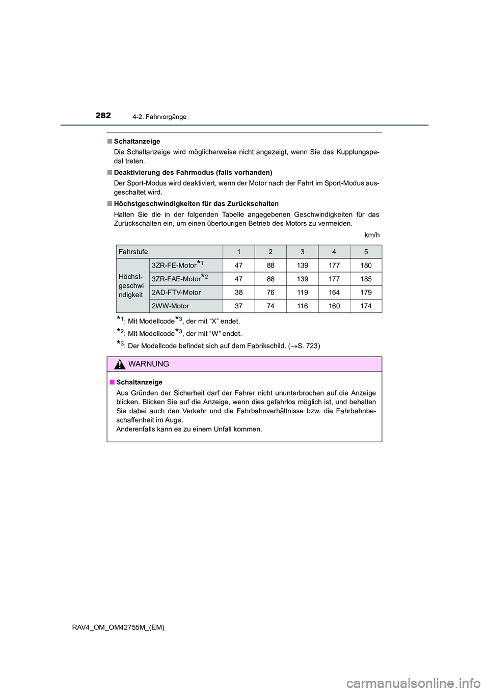 TOYOTA RAV4 2017  Betriebsanleitungen (in German) 2824-2. Fahrvorgänge
RAV4_OM_OM42755M_(EM)
■Schaltanzeige
Die Schaltanzeige wird möglicherweise nicht angezeigt, wenn Sie das Kupplungspe-
dal treten.
■ Deaktivierung des Fahrmodus (falls vorhan