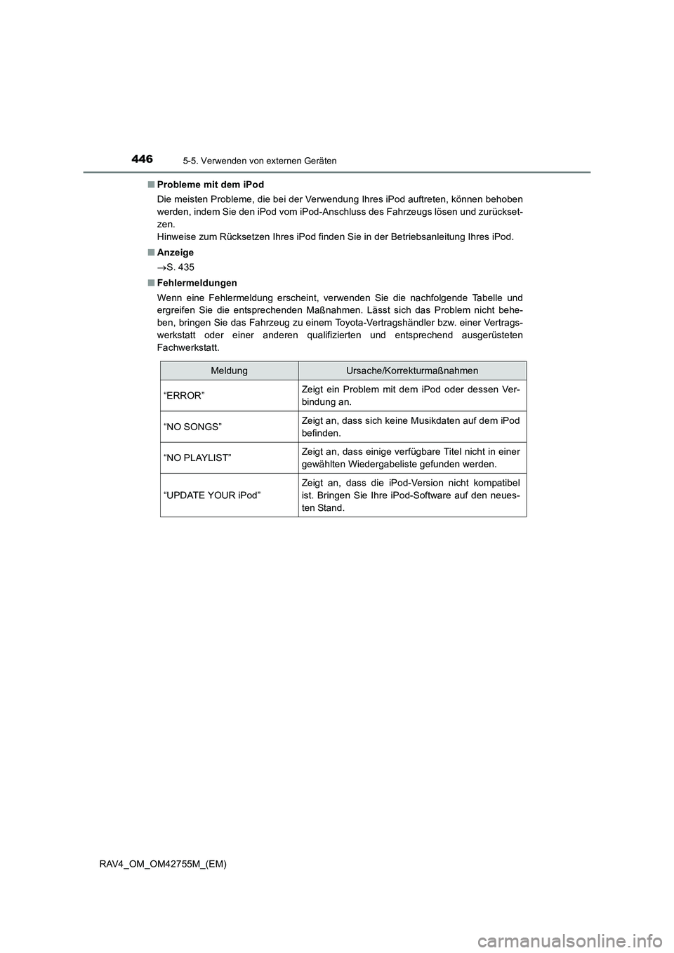 TOYOTA RAV4 2017  Betriebsanleitungen (in German) 4465-5. Verwenden von externen Geräten
RAV4_OM_OM42755M_(EM)■
Probleme mit dem iPod
Die meisten Probleme, die bei der Verwendung Ihres iPod auftreten, können behoben
werden, indem Sie den iPod vom
