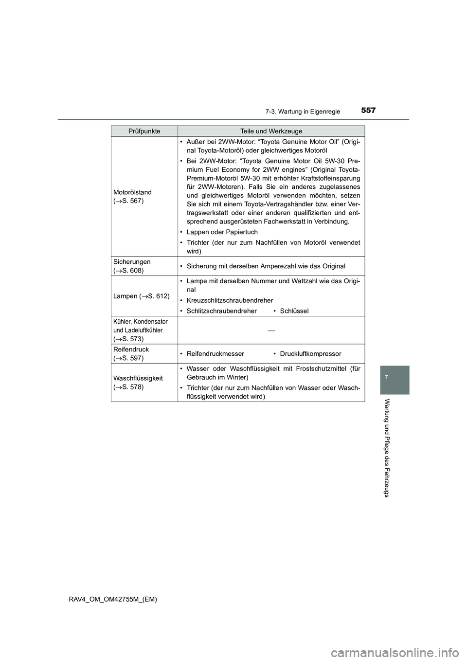 TOYOTA RAV4 2017  Betriebsanleitungen (in German) 5577-3. Wartung in Eigenregie
RAV4_OM_OM42755M_(EM)
7
Wartung und Pflege des Fahrzeugs
Motorölstand 
(→ S. 567)
• Außer bei 2WW-Motor: “Toyota Genuine Motor Oil” (Origi-
nal Toyota-Motoröl)
