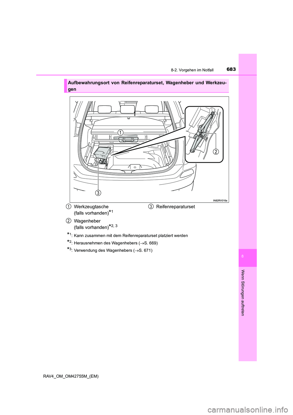TOYOTA RAV4 2017  Betriebsanleitungen (in German) 6838-2. Vorgehen im Notfall
8
Wenn Störungen auftreten
RAV4_OM_OM42755M_(EM)
*1: Kann zusammen mit dem Reifenreparaturset platziert werden
*2: Herausnehmen des Wagenhebers (→S. 669)
*3: Verwendung 