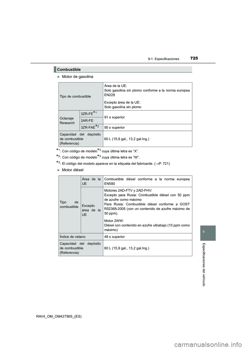 TOYOTA RAV4 2017  Manual del propietario (in Spanish) 7259-1. Especificaciones
RAV4_OM_OM42756S_(ES)
9
Especificaciones del vehículo
�XMotor de gasolina
*1: Con código de modelo*3 cuya última letra es “X”.
*2: Con código de modelo*3 cuya última 