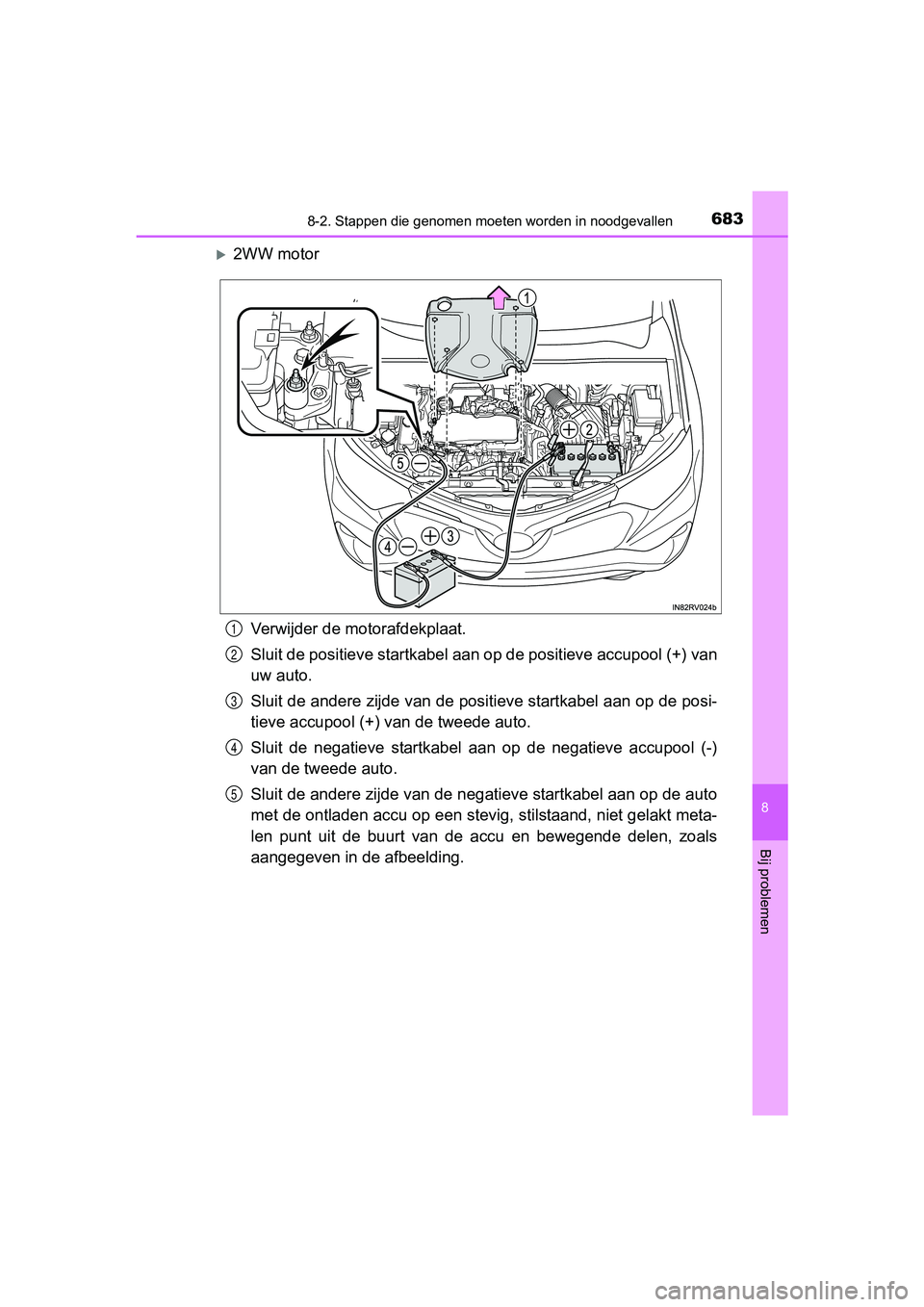 TOYOTA RAV4 2017  Instructieboekje (in Dutch) 6838-2. Stappen die genomen moeten worden in noodgevallen
8
Bij problemen
RAV4_OM_OM42753E_(EE)
2WW motor
Verwijder de motorafdekplaat.
Sluit de positieve startkabel aan op de positieve accupool (+