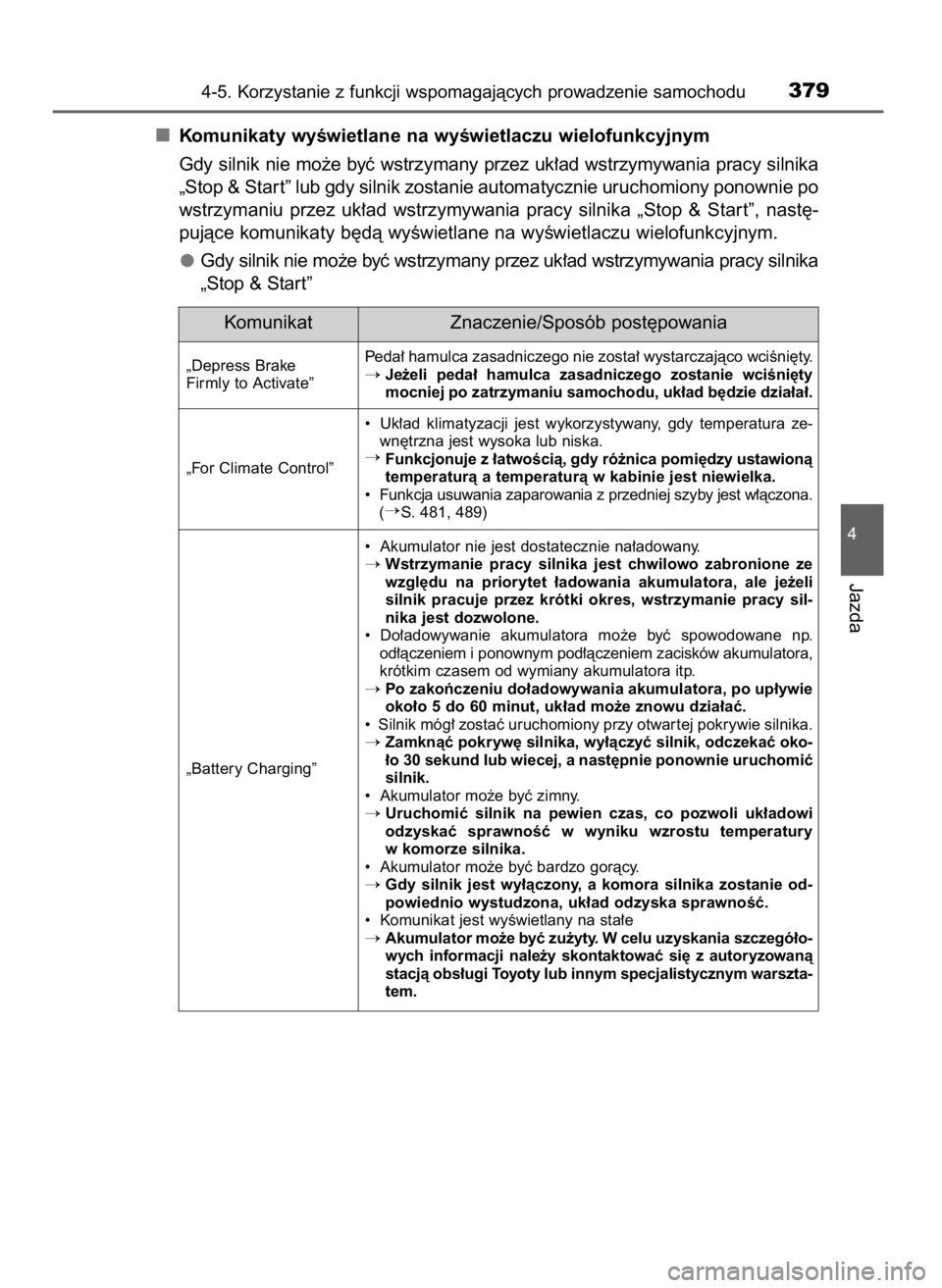 TOYOTA RAV4 2017 Instrukcja obsługi (in Polish) Komunikaty wyÊwietlane na wyÊwietlaczu wielofunkcyjnym
Gdy silnik nie mo˝e byç wstrzymany przez uk∏ad wstrzymywania pracy silnika
„Stop & Star t” lub gdy silnik zostanie automatycznie urucho TOYOTA RAV4 2017 Instrukcja obsługi (in Polish) Komunikaty wyÊwietlane na wyÊwietlaczu wielofunkcyjnym
Gdy silnik nie mo˝e byç wstrzymany przez uk∏ad wstrzymywania pracy silnika
„Stop & Star t” lub gdy silnik zostanie automatycznie urucho
