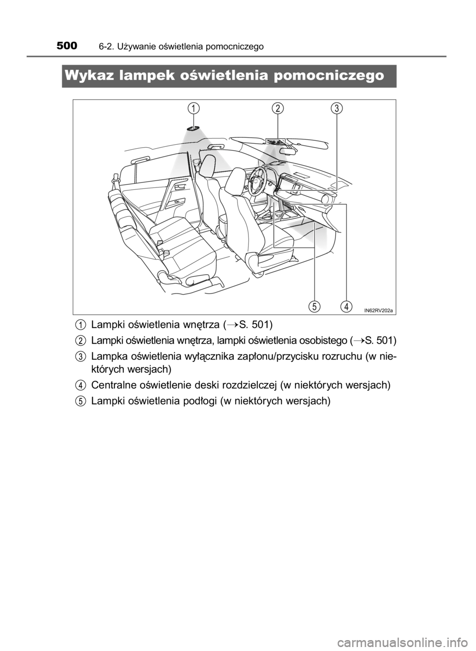 TOYOTA RAV4 2017  Instrukcja obsługi (in Polish) Lampki oÊwietlenia wn´trza (S. 501)
Lampki oÊwietlenia wn´trza, lampki oÊwietlenia osobistego (
S. 501)
Lampka oÊwietlenia wy∏àcznika zap∏onu/przycisku rozruchu (w nie-
których wersjach)