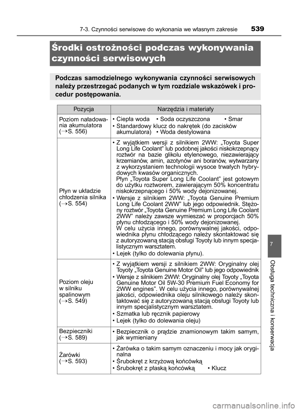 TOYOTA RAV4 2017 Instrukcja obsługi (in Polish) 7-3. CzynnoÊci serwisowe do wykonania we w∏asnym zakresie539
7
Obs∏uga techniczna i konserwacja
Ârodki ostro˝noÊci podczas wykonywania
czynnoÊci serwisowych
Podczas samodzielnego wykonywani TOYOTA RAV4 2017 Instrukcja obsługi (in Polish) 7-3. CzynnoÊci serwisowe do wykonania we w∏asnym zakresie539
7
Obs∏uga techniczna i konserwacja
Ârodki ostro˝noÊci podczas wykonywania
czynnoÊci serwisowych
Podczas samodzielnego wykonywani