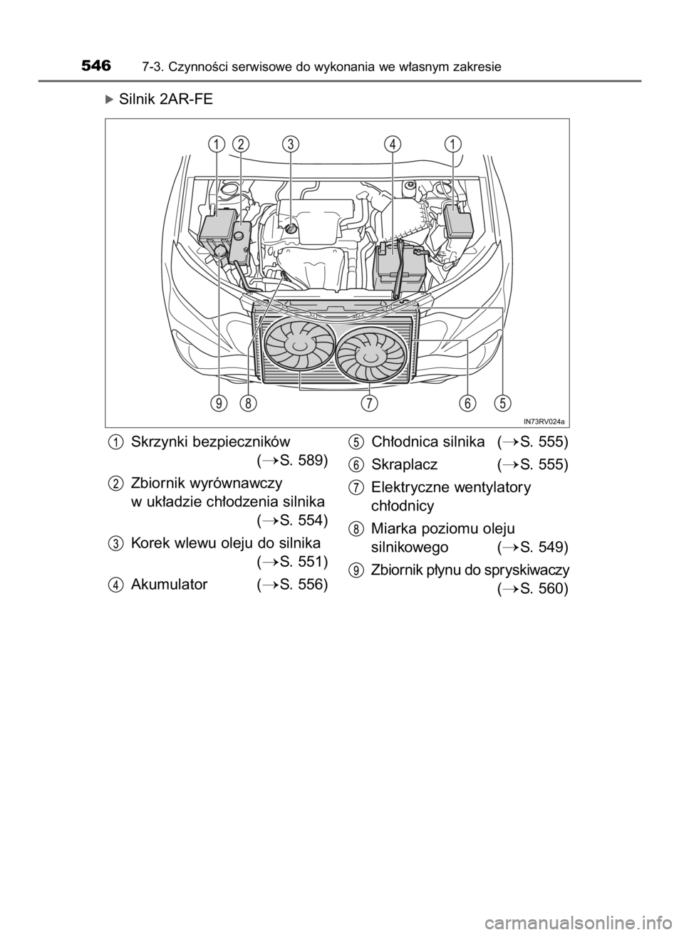 TOYOTA RAV4 2017  Instrukcja obsługi (in Polish) óSilnik 2AR-FE
5467-3. CzynnoÊci serwisowe do wykonania we w∏asnym zakresie
Skrzynki bezpieczników 
(
S. 589)
Zbiornik wyrównawczy
w uk∏adzie ch∏odzenia silnika
(
S. 554)
Korek wlewu oleju