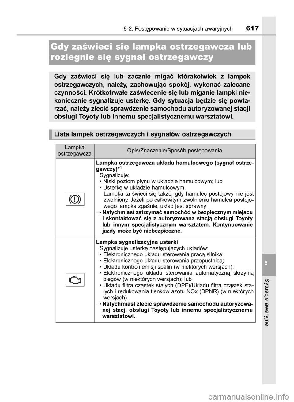 TOYOTA RAV4 2017 Instrukcja obsługi (in Polish) 8-2. Post´powanie w sytuacjach awaryjnych617
8
Sytuacje awaryjne
Lampka ostrzegawcza uk∏adu hamulcowego (sygna∏ ostrze-
gawczy)*1
Sygnalizuje:
• Niski poziom p∏ynu w uk∏adzie hamulcowym; lu TOYOTA RAV4 2017 Instrukcja obsługi (in Polish) 8-2. Post´powanie w sytuacjach awaryjnych617
8
Sytuacje awaryjne
Lampka ostrzegawcza uk∏adu hamulcowego (sygna∏ ostrze-
gawczy)*1
Sygnalizuje:
• Niski poziom p∏ynu w uk∏adzie hamulcowym; lu
