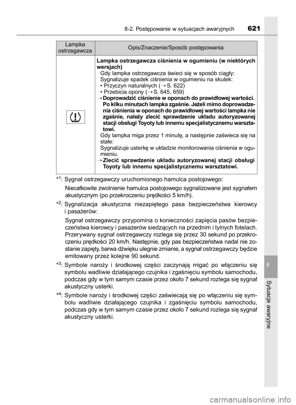 TOYOTA RAV4 2017 Instrukcja obsługi (in Polish) *1: Sygna∏ ostrzegawczy uruchomionego hamulca postojowego:
Nieca∏kowite zwolnienie hamulca postojowego sygnalizowane jest sygna∏em
akustycznym (po przekroczeniu pr´dkoÊci 5 km/h).
*
2: Sygnali TOYOTA RAV4 2017 Instrukcja obsługi (in Polish) *1: Sygna∏ ostrzegawczy uruchomionego hamulca postojowego:
Nieca∏kowite zwolnienie hamulca postojowego sygnalizowane jest sygna∏em
akustycznym (po przekroczeniu pr´dkoÊci 5 km/h).
*
2: Sygnali