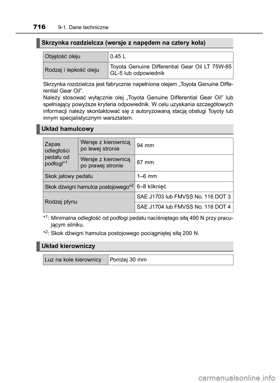 TOYOTA RAV4 2017 Instrukcja obsługi (in Polish) Skrzynka rozdzielcza jest fabrycznie nape∏niona olejem „Toyota Genuine Diffe-
rential Gear Oil”.
Nale˝y stosowaç wy∏àcznie olej „Toyota Genuine Differential Gear Oil” lub
spe TOYOTA RAV4 2017 Instrukcja obsługi (in Polish) Skrzynka rozdzielcza jest fabrycznie nape∏niona olejem „Toyota Genuine Diffe-
rential Gear Oil”.
Nale˝y stosowaç wy∏àcznie olej „Toyota Genuine Differential Gear Oil” lub
spe