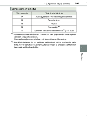 Page 203