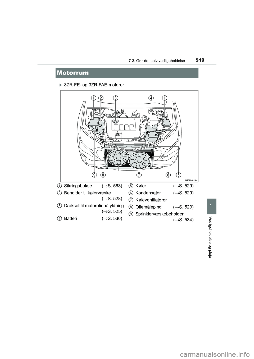 TOYOTA RAV4 2016  Brugsanvisning (in Danish) 5197-3. Gør-det-selv vedligeholdelse
OM42A45DK
7
Vedligeholdelse og pleje
Motorrum
�X3ZR-FE- og 3ZR-FAE-motorer
Sikringsbokse (→S. 563)
Beholder til kølervæske  (→ S. 528)
Dæksel til motorolie