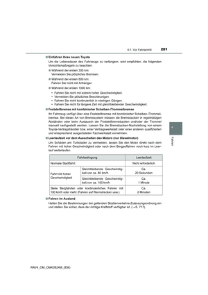 Page 201