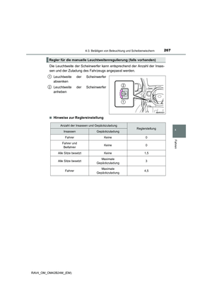 Page 267