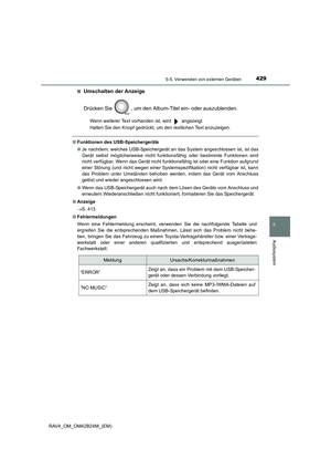 Page 429