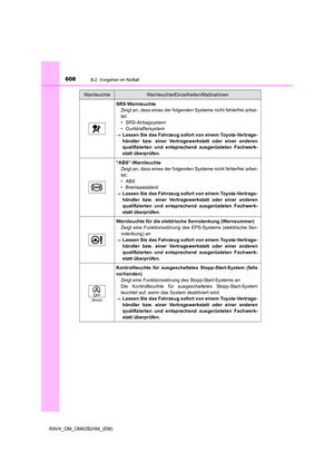 Page 608