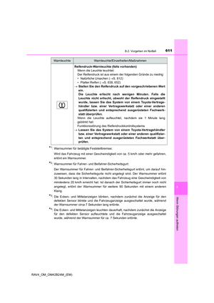 Page 611