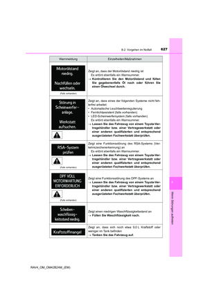 Page 627