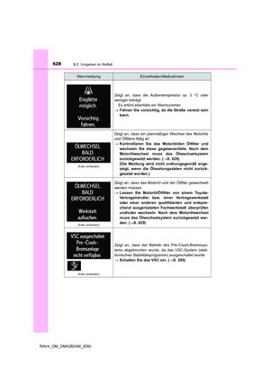 Page 628