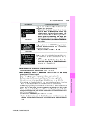 Page 629