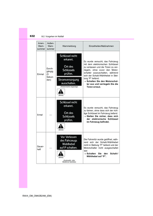 Page 632