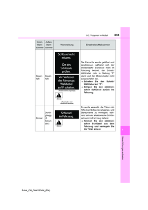 Page 633
