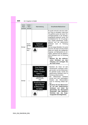 Page 634