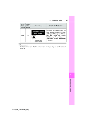 Page 637