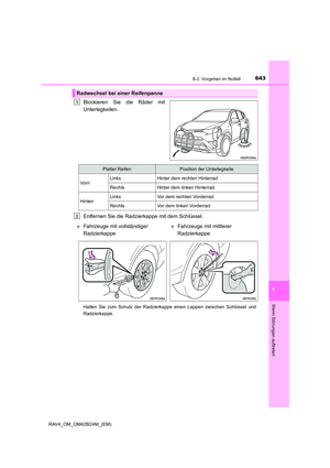 Page 643