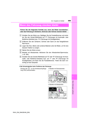 Page 689
