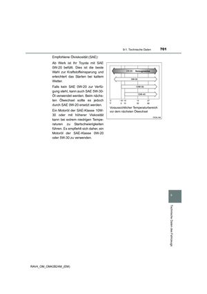 Page 701