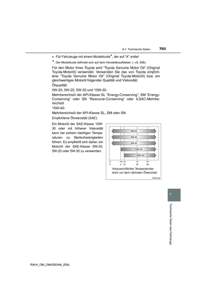 Page 703