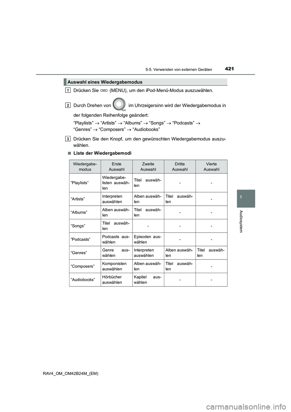 TOYOTA RAV4 2016  Betriebsanleitungen (in German) 4215-5. Verwenden von externen Geräten
5
Audiosystem
RAV4_OM_OM42B24M_(EM)
Drücken Sie   (MENU), um den iPod-Menü-Modus auszuwählen.
Durch Drehen von   im Uhrzeigersinn wird der Wiedergabemodus in