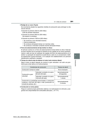 Page 201