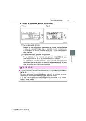 Page 215