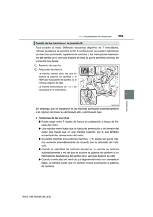 Page 253