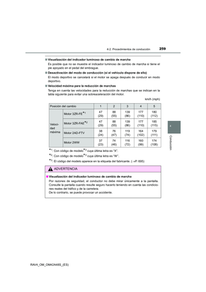Page 259