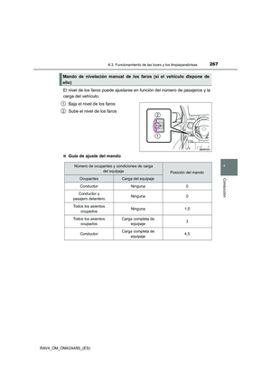 Page 267