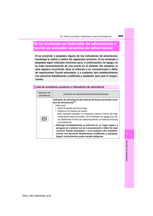 Page 603
