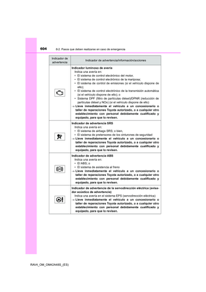 Page 604