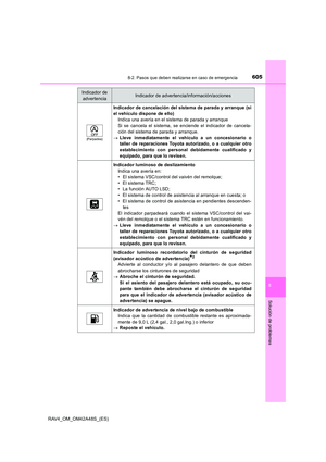 Page 605