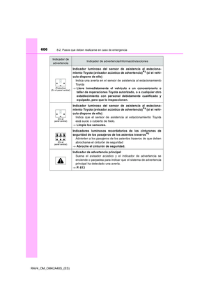 Page 606