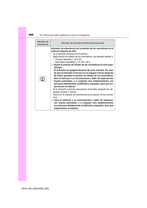 Page 608