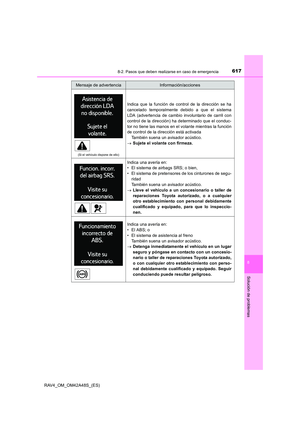 Page 617