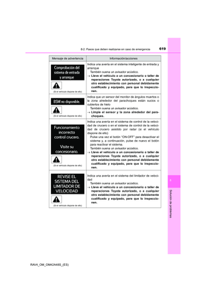 Page 619