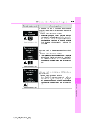 Page 621