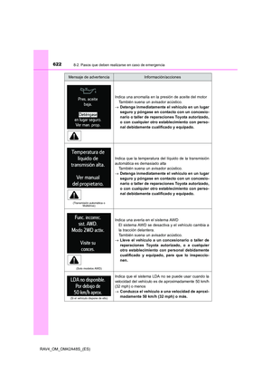 Page 622